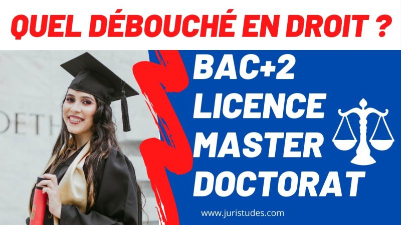 Optiweb.eu | Quels débouchés s'offrent aux diplômés en BTS Communication ?